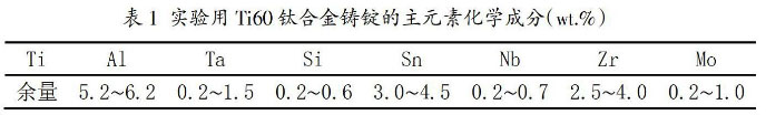 實驗用Ti60鈦合金鑄錠的主元素化學(xué)成分