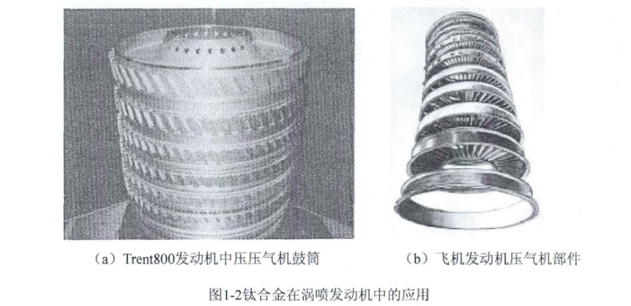 鈦合金在禍噴發(fā)動機(jī)中的應(yīng)用