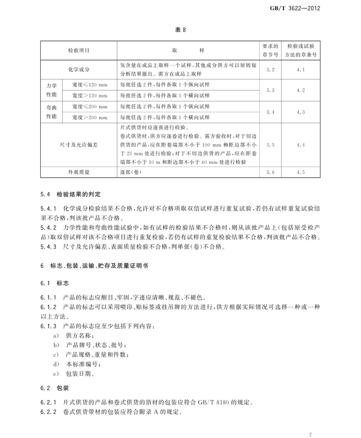 鈦及鈦合金帶箔材國家標(biāo)準(zhǔn)GB/T 3622-2012