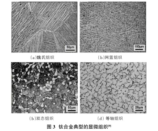 鈦合金典型的顯微組織