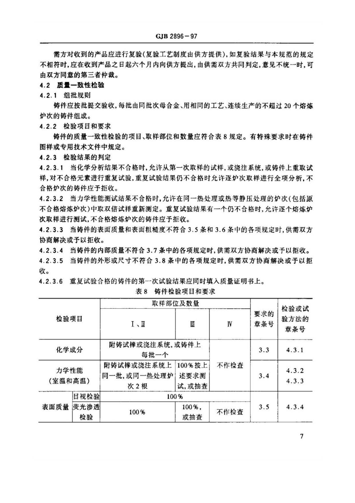 鈦及鈦合金熔模精密鑄件規(guī)范國軍標(biāo) GJB 2896-97