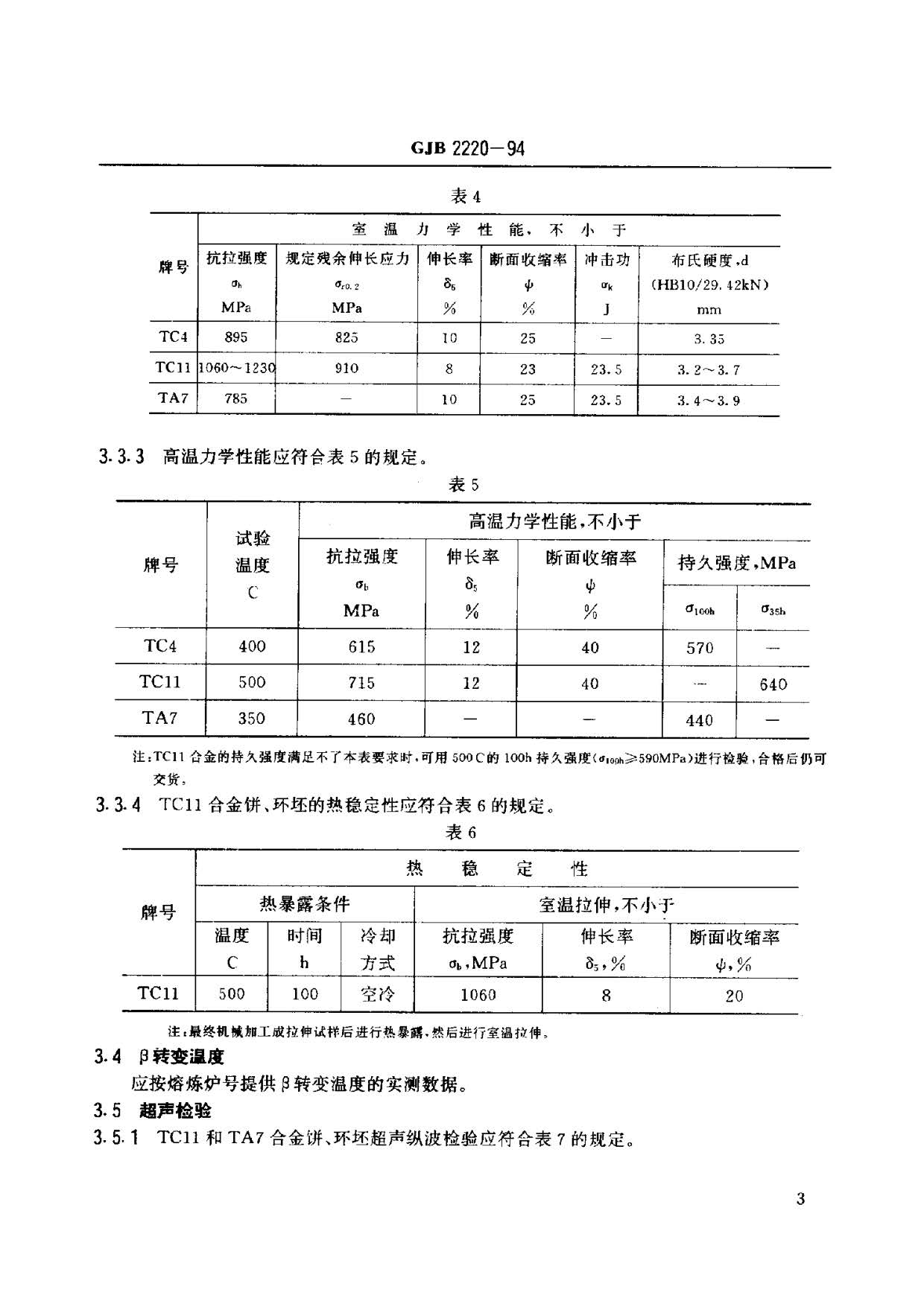 航空發(fā)動機用鈦合金餅環(huán)坯規(guī)范國軍標(biāo) GJB2220-94