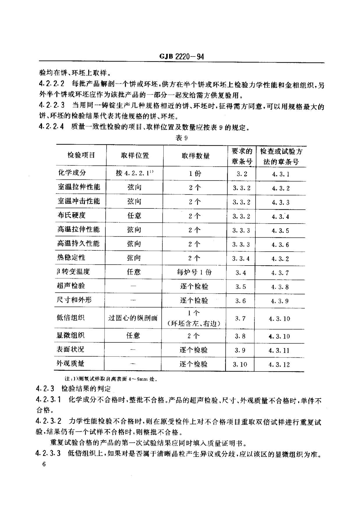 航空發(fā)動機用鈦合金餅環(huán)坯規(guī)范國軍標(biāo) GJB2220-94