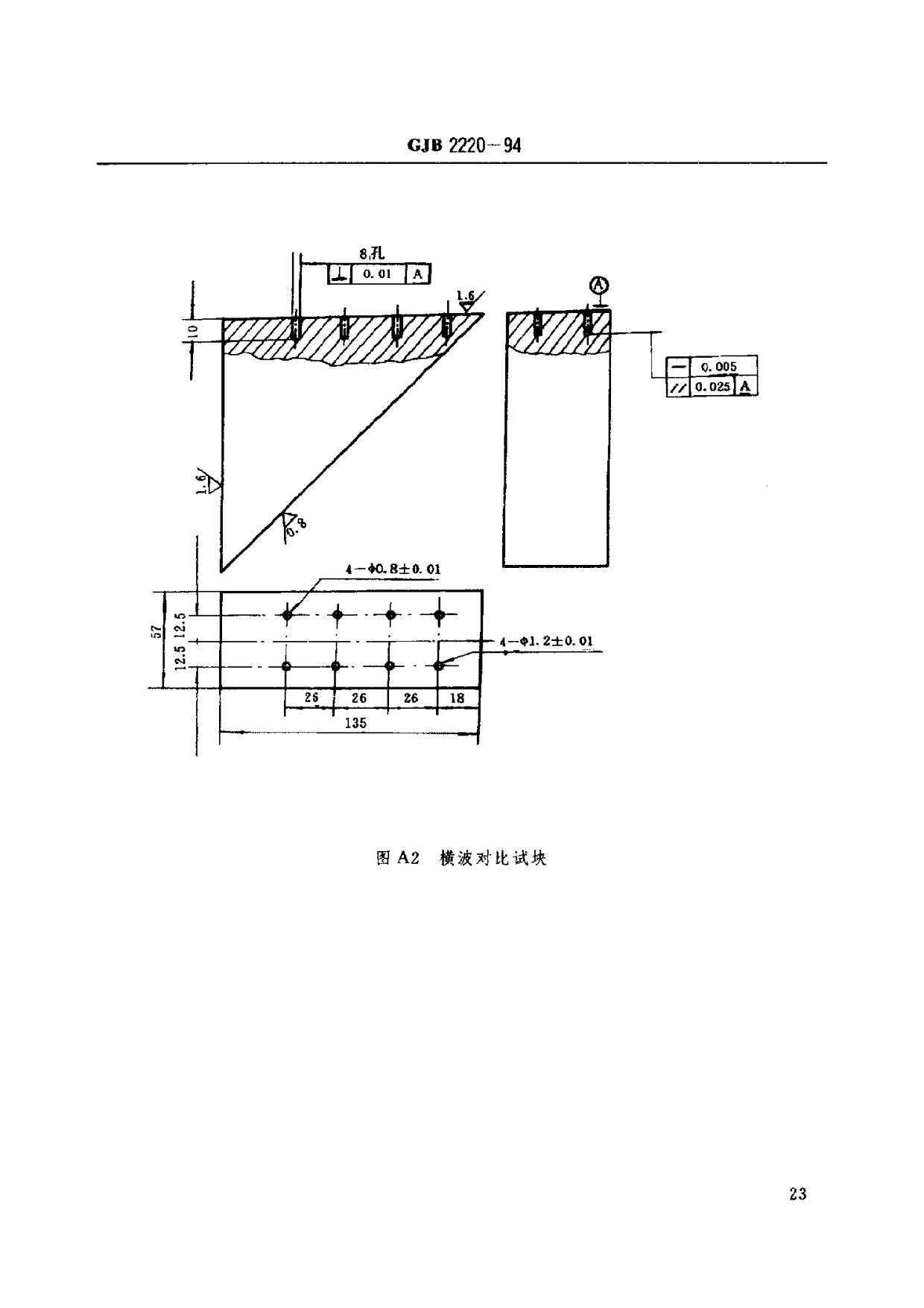 航空發(fā)動機用鈦合金餅環(huán)坯規(guī)范國軍標(biāo) GJB2220-94