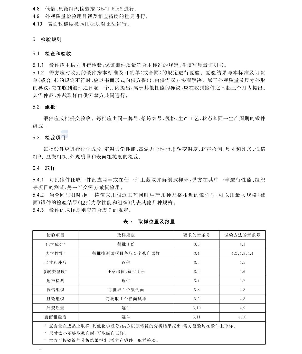 航空航天用高溫鈦合金鍛件GB/T 38915-2020 國家標準