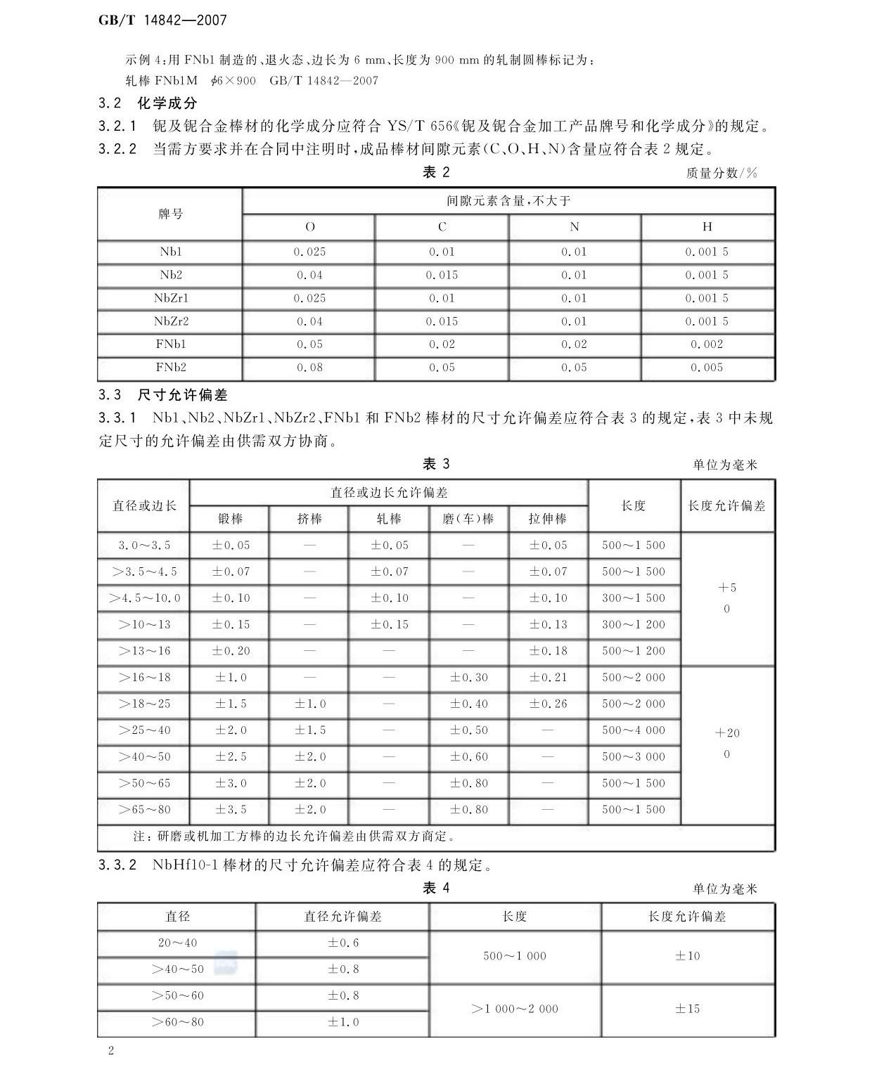 鈮及鈮合金棒國(guó)家標(biāo)準(zhǔn)GB/T 14842-2007