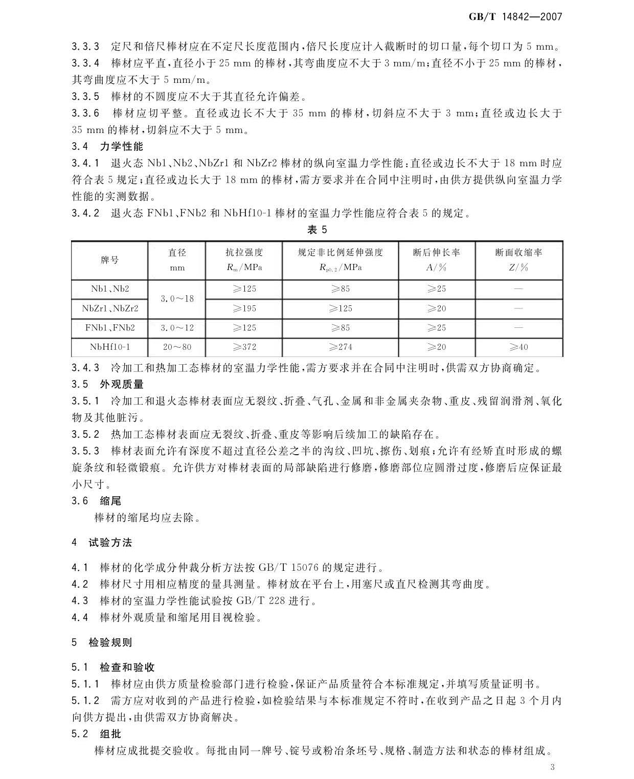 鈮及鈮合金棒國(guó)家標(biāo)準(zhǔn)GB/T 14842-2007